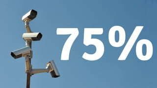Video Stats!
75%
 