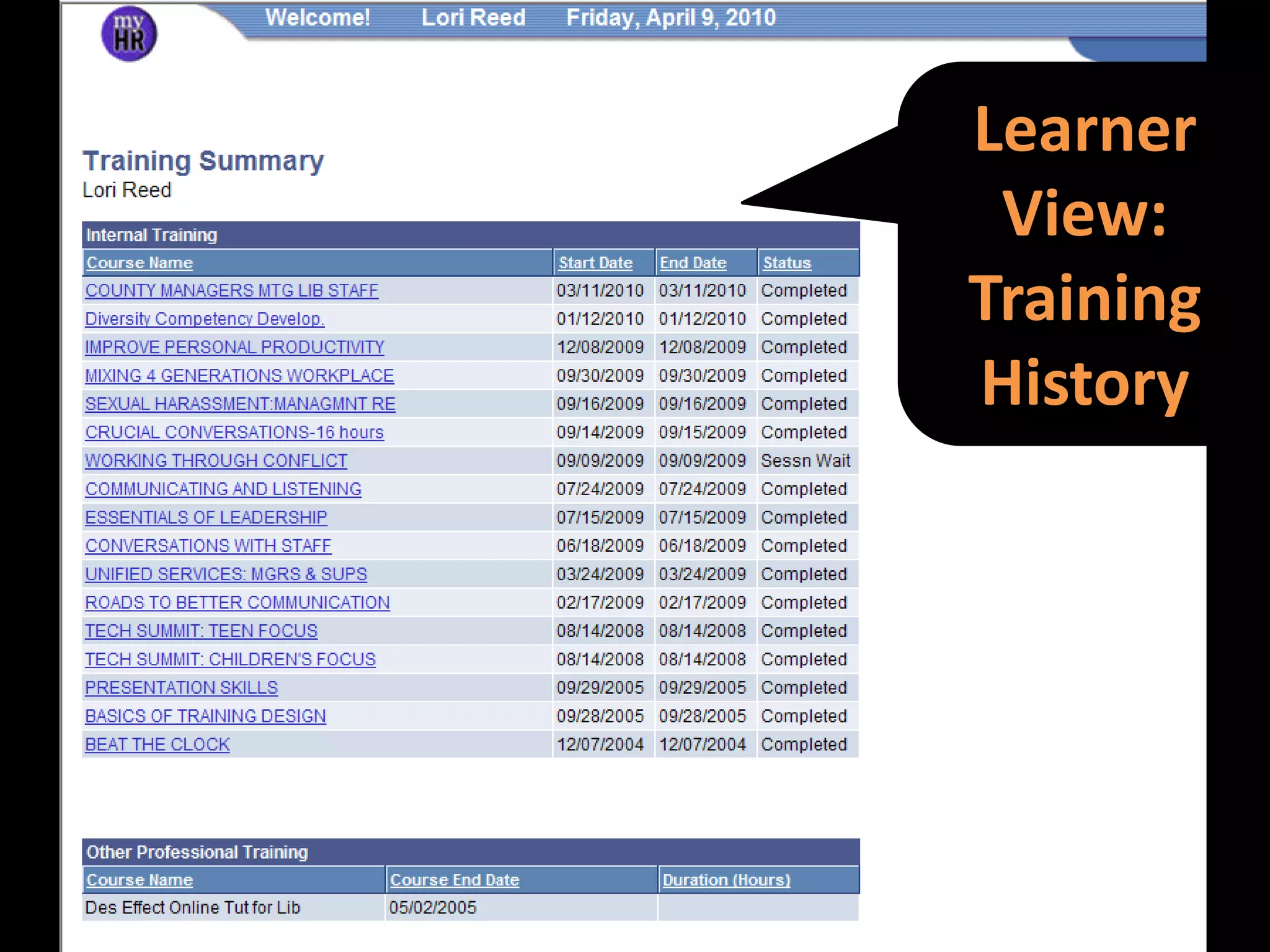 Report learning processes (aka training).