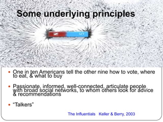 Some underlying principles<br />One in ten Americans tell the other nine how to vote, where to eat, & what to buy<br />Pas...