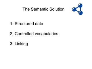 The Semantic Solution
1. Structured data
2. Controlled vocabularies
3. Linking
 