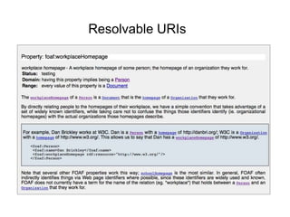 Resolvable URIs
 