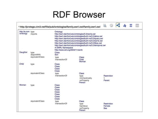 RDF Browser
 