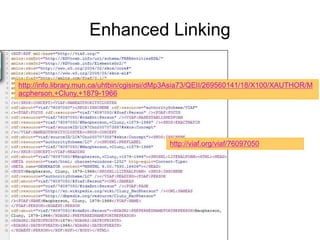 Enhanced Linking
http://info.library.mun.ca/uhtbin/cgisirsi/dMp3Asia73/QEII/269560141/18/X100/XAUTHOR/M
acpherson,+Cluny,+1879-1966
http://viaf.org/viaf/76097050
 