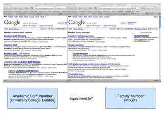 Comparisons
Academic Staff Member
(University College London)
Faculty Member
(McGill)Equivalent to?
 