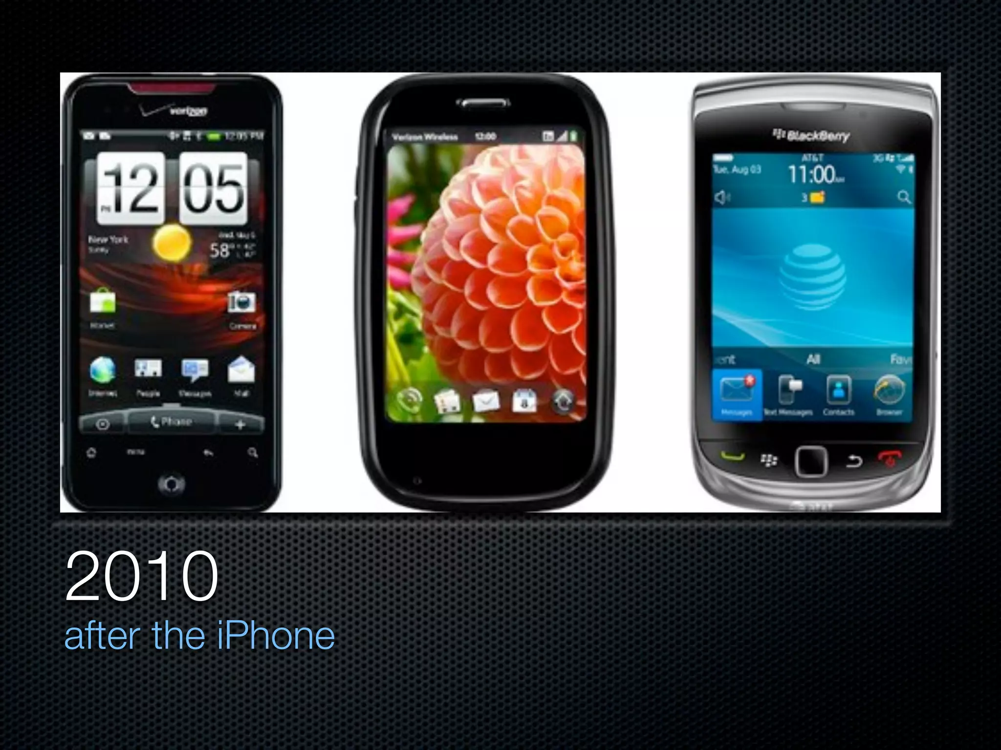 2010
after the iPhone
 
