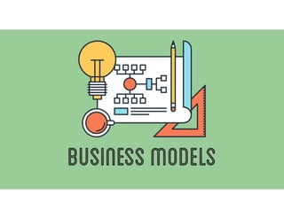 BusinessModels
 