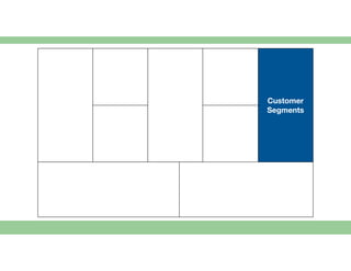 Customer
Segments
 