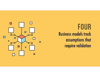 four
Business models track
assumptions that
require validation
 
