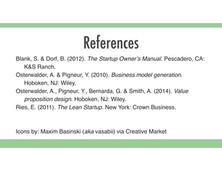 References
Blank, S. & Dorf, B. (2012). The Startup Owner’s Manual. Pescadero, CA:
K&S Ranch.
Osterwalder, A. & Pigneur, Y. (2010). Business model generation.
Hoboken, NJ: Wiley.
Osterwalder, A., Pigneur, Y., Bernarda, G. & Smith, A. (2014). Value
proposition design. Hoboken, NJ: Wiley.
Ries, E. (2011). The Lean Startup. New York: Crown Business.
Icons by: Maxim Basinski (aka vasabii) via Creative Market
 