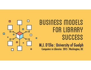 BusinessModels
forlibrary
success
M.J. D’Elia : University of Guelph
Computers in Libraries 2015 : Washington, DC
 