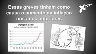 Essas greves tinham como
causa o aumento da inflação
nos anos anteriores
 