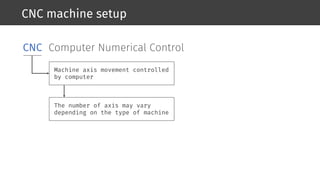 Computational visual system to reduce setup time in CNC vertical ...