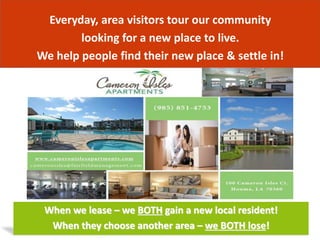 Everyday, area visitors tour our community
looking for a new place to live.
We help people find their new place & settle in!
When we lease – we BOTH gain a new local resident!
When they choose another area – we BOTH lose!
 