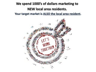 We spend 1000’s of dollars marketing to
NEW local area residents.
Your target market is ALSO the local area resident.
 
