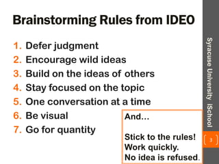 Brainstorming Rules from IDEO
1. Defer judgment
2. Encourage wild ideas
3. Build on the ideas of others
4. Stay focused on the topic
5. One conversation at a time
6. Be visual
7. Go for quantity
3
SyracuseUniversityiSchool
And…
Stick to the rules!
Work quickly.
No idea is refused.
 
