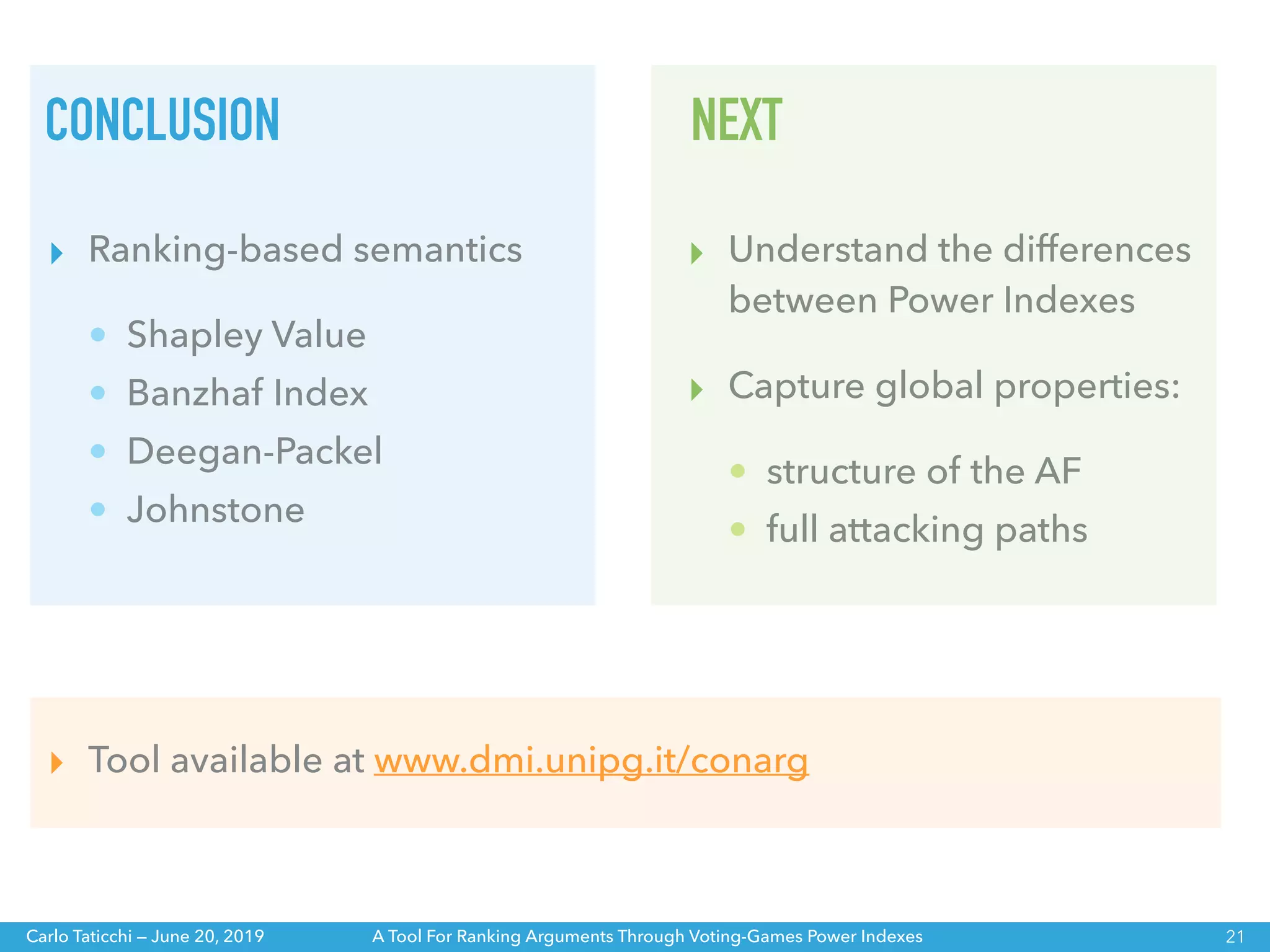 A Tool For Ranking Arguments Through Voting-Games Power IndexesCarlo Taticchi — June 20, 2019
NEXTCONCLUSION
21
▸ Understand the differences
between Power Indexes
▸ Capture global properties:
• structure of the AF
• full attacking paths
▸ Tool available at www.dmi.unipg.it/conarg
▸ Ranking-based semantics
• Shapley Value
• Banzhaf Index
• Deegan-Packel
• Johnstone
 