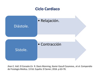 Ciclo Cardiaco
• Relajación.
Diástole.
• Contracción
Sístole.
Jhon E. Hall. El Corazón.En R. Davis Manning, Xavier Gasull Casanova., et al. Compendio
de Fisiología Medica. 13 Ed. España: El Sevier; 2016. p 63-70.
 