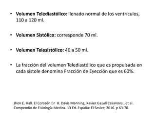 • Volumen Telediastólico: llenado normal de los ventrículos,
110 a 120 ml.
• Volumen Sistólico: corresponde 70 ml.
• Volumen Telesistólico: 40 a 50 ml.
• La fracción del volumen Telediastólico que es propulsada en
cada sistole denomina Fracción de Eyección que es 60%.
Jhon E. Hall. El Corazón.En R. Davis Manning, Xavier Gasull Casanova., et al.
Compendio de Fisiología Medica. 13 Ed. España: El Sevier; 2016. p 63-70.
 