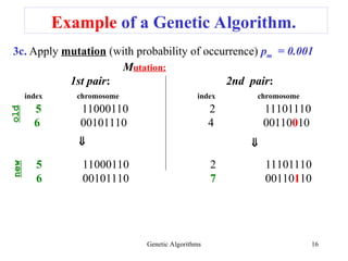 ComIntelligence_Lect5_GenticAlgorithmEexample.ppt