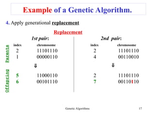 Gen3 Algorithm ComIntelligence_Lect5_GenticAlgorithmEexample.ppt
