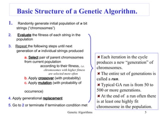 ComIntelligence_Lect5_GenticAlgorithmEexample.ppt