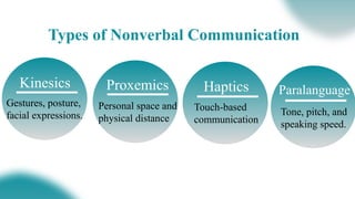 Strategies to Improve Nonverbal Communication | PPTX