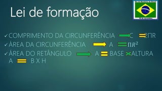 Lei de formação
 COMPRIMENTO DA CIRCUNFERÊNCIA C 2ΠR
 ÁREA DA CIRCUNFERÊNCIA A Π𝑅2
 ÁREA DO RETÂNGULO A BASE ALTURA
A B X H
 