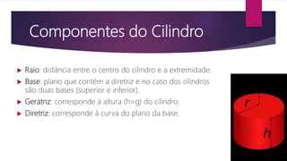 Componentes do Cilindro
 Raio: distância entre o centro do cilindro e a extremidade.
 Base: plano que contém a diretriz e no caso dos cilindros
são duas bases (superior e inferior).
 Geratriz: corresponde à altura (h=g) do cilindro.
 Diretriz: corresponde à curva do plano da base.
 