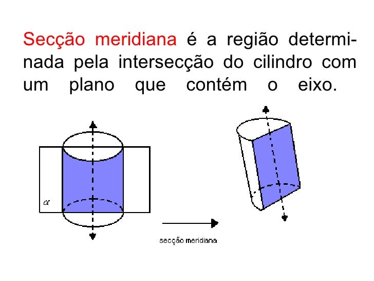 Cilindro.aula.2011