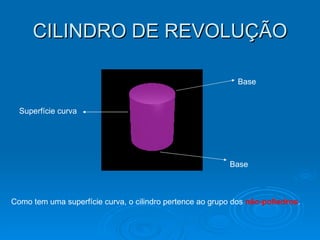 CILINDRO DE REVOLUÇÃO Base Base Superfície curva Como tem uma superfície curva, o cilindro pertence ao grupo dos  não-poliedros . 
