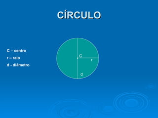 CÍRCULO • C r d C – centro r – raio d - diâmetro 