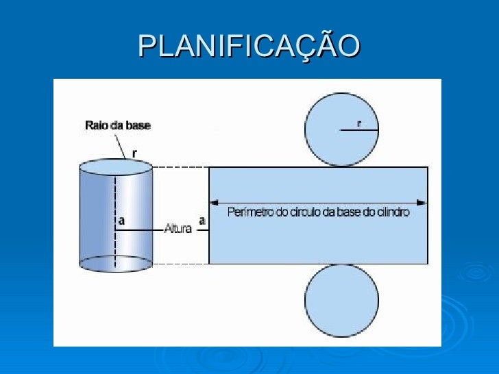 Como Calcular O Raio Da Base De Um Cilindro
