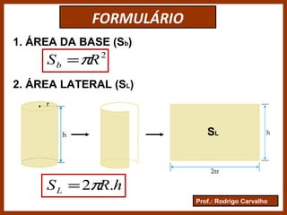 Prof.: Rodrigo Carvalho
FORMULÁRIO
1. ÁREA DA BASE (Sb)
2. ÁREA LATERAL (SL)
2
RSb π=
SL
hRSL .2π=
 