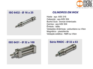 ISO 6432 - Ø 16 a 25 CILINDROS EM INOX
ISO 6431 - Ø 32 a 100 Série RNDC - Ø 32 a 63
Haste : aço AISI 316
Cabeçote : aço AISI 304
Bucha Guia : bronze sinterizado
Camisa : aço AISI 304
Êmbolo : latão
Vedações dinâmicas : poliuretano ou Viton
Magnético : plastoferrite
Vedação estática : NBR ou Viton
 