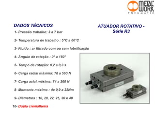 1- Pressão trabalho: 3 a 7 bar
2- Temperatura de trabalho : 5°C a 60°C
3- Fluído : ar filtrado com ou sem lubrificação
4- Ângulo de rotação : 0° a 180°
5- Tempo de rotação: 0,2 a 0,3 s
6- Carga radial máxima: 78 a 560 N
7- Carga axial máxima: 74 a 360 N
8- Momento máximo : de 0,9 a 22Nm
9- Diâmetros : 16, 20, 22, 25, 30 e 40
10- Dupla cremalheira
ATUADOR ROTATIVO -
Série R3
DADOS TÉCNICOS
 