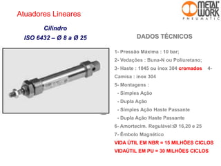 Cilindro
ISO 6432 – Ø 8 a Ø 25 DADOS TÉCNICOS
1- Pressão Máxima : 10 bar;
2- Vedações : Buna-N ou Poliuretano;
3- Haste : 1045 ou inox 304 cromados 4-
Camisa : inox 304
5- Montagens :
- Simples Ação
- Dupla Ação
- Simples Ação Haste Passante
- Dupla Ação Haste Passante
6- Amortecim. Regulável:Ø 16,20 e 25
7- Êmbolo Magnético
VIDA ÚTIL EM NBR = 15 MILHÕES CICLOS
VIDAÚTIL EM PU = 30 MILHÕES CICLOS
Atuadores Lineares
 