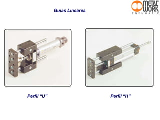 Perfil “U”
Guias Lineares
Perfil “H”
 