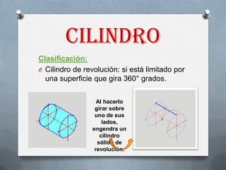 CILINDRO
Clasificación:
O Cilindro de revolución: si está limitado por
  una superficie que gira 360° grados.

                   Al hacerlo
                  girar sobre
                  uno de sus
                     lados,
                 engendra un
                    cilindro
                   sólido de
                  revolución.
 