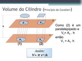 Volume do Cilindro (Princípio de Cavalieri)

                                  β
               A’1        A’2
h                                     Como (2) é um
                                      paralelepípedo e
                                          V2= A2 . h
                                      então
          A1             A2
                                          V1 = A1. h
         (1)             (2)

                      Assim:
                     V= π r 2.h
 