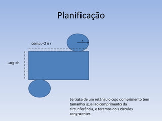 Planificação

                                 r
          comp.=2 π r



Larg.=h




                           Se trata de um retângulo cujo comprimento tem
                           tamanho igual ao comprimento da
                           circunferência, e teremos dois círculos
                           congruentes.
 