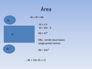 Área
              At = Al + Ab
Ab
                      Al = c.h
                      Al = 2πr . h

     Al               Ab = πr²

                      Obs.: sendo duas bases
                      congruentes temos:
Ab
                      Ab = 2πr²


          .: At = 2πr (h + r)
 