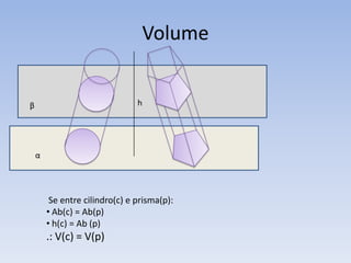 Volume


β                               h




    α




         Se entre cilindro(c) e prisma(p):
        • Ab(c) = Ab(p)
        • h(c) = Ab (p)
        .: V(c) = V(p)
 
