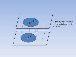 r       Altura (h): distância entre
    O’
                     os planos (//) que contém
                     as bases.


                 h
         r
O
 