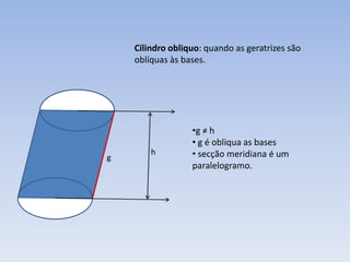Cilindro obliquo: quando as geratrizes são
    oblíquas às bases.




                  •g ≠ h
                  • g é obliqua as bases
g
        h         • secção meridiana é um
                  paralelogramo.
 