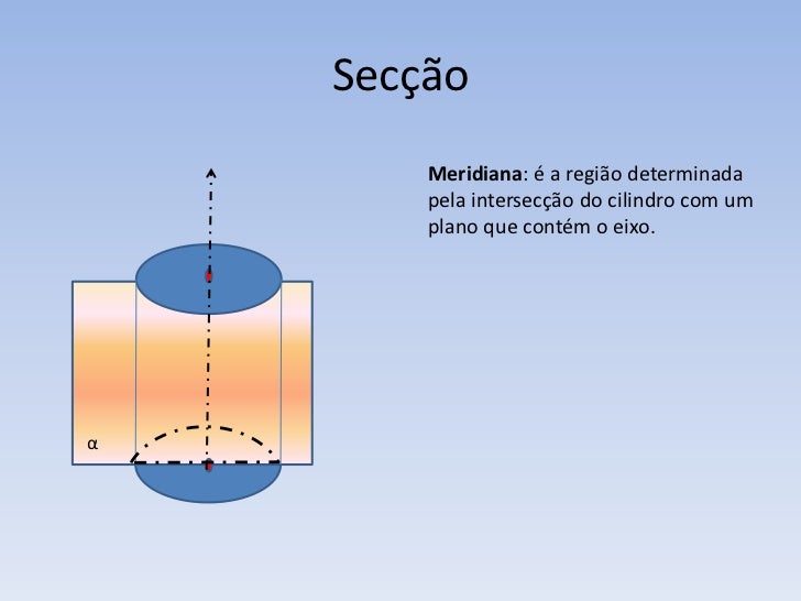 Cilindros Cilindros