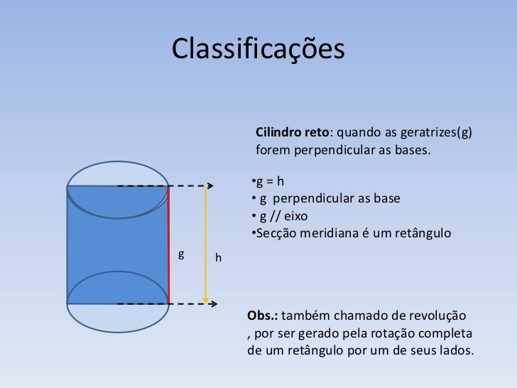 Cilindros Cilindros