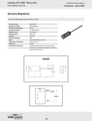 Informações Técnicas
Catálogo 0101-16BR - Março 2012
Sensores Magnéticos
Sensor W-05R (para cilindros Ø 80 e Ø 100)
W-05R
Marrom
Azul
POWER
+
~
~-
Load
Tipo do Contato Reed Switch
Frequência de Operação
Posição do Contato Normal Aberto
200 Hz
Tensão de Trabalho
Corrente (máx.)
Potência (máx.)
Indicador
Classe de Proteção
Cabo
Temperatura de Trabalho
Referência
5 ~ 240 V AC/DC
100 mA máx.
10W máx.
IP67
Ø 2,8 PVC/PUR 2x0,14 mm²
-10º C à +70º C
W-05R
Característica Aplicativa: Só poderá ser aplicado em perfis cujos canais
tenham suas extremidades abertas e em suportes
para cilindros tirantados.
Red LED
25
±2
7
±1
1000
±20
30
11.9
10.9
6
Cilindros Pneumáticos
Compactos - Série CWC
108
 