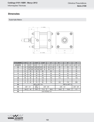 Informações Técnicas
Catálogo 0101-16BR - Março 2012
Dimensões
Dupla Ação Básico
Ø CILINDRO
Ø HASTE 5/8”
W 29
Y 53
P
G
J
LB
K
E
EE
DD
51
38
25
88
8
51
53
38
25
88
9
75
5/8”
53
38
25
88
8
62
64
44
30
104
15
95
1.1/2” 2.1/2”2” 3.1/4” 4”
1”
29 32
53 56
5/8” 1”
29 32
53 56
1” 1.3/8”
32 45
59 72
1.3/8” 1.3/4”
32 45
59 72
5”
1.3/8” 1.3/4”
45
72
6”
1.3/8” 1.3/4”
45
72
8”
1.3/8” 1.3/4”
45
72
64
44
30
104
15
114
70
44
30
110

145
79
44
30
119

174
79
44
44
133

226
BSP ou NPT 1/4” BSP ou NPT 1/2”
UNF - 1/4”
UNF -
5/16”
UNF - 1/2” UNF - 5/8”
E
G J
LB + CURSO
W
P + CURSO
DD
EE
K
KK
R
Y
R 38.5 56.248 71.5 85.8 109.5 132.6 171
VER PÁGINA 134KK
Cilindros Pneumáticos
UNF - 3/8”
Série 2100
122
 