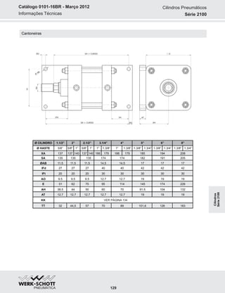 Informações Técnicas
Catálogo 0101-16BR - Março 2012
Cantoneiras
Ø CILINDRO
Ø HASTE 5/8”
XA 137
SA
ØAB
IFd
IFt
AO
E
AH
AT
TT
KK
135
11.5
27
20
9.5
51
27
20
9.5
75
5/8”
11.5
27
20
9.5
62
40
30
12.7
95
1.1/2” 2.1/2”2” 3.1/4” 4”
1”
137 140
5/8” 1”
137 140
1” 1.3/8”
166 179
1” 1.3/8”
166 179
5”
1.3/8” 1.3/4”
185
6”
1.3/8” 1.3/4”
194
8”
1.3/8” 1.3/4”
208
40
30
12.7
114
182
17
42
30
19
145
191
17
42
30
19
174
205
17
42
30
19
226
135
12.7
32
VER PÁGINA 134
12.7
57
12.7
44,5
12.7
70
12.7
89
19
101,6
19
126
19
183
174 174
38.5 5044 60 70 91.5 104 132
11.5 14.5 14.5
135
AO XA + CURSO
Ø
AB
IFd
TT
IFt
SA + CURSO
AT
AH
E
AO
KK
Cilindros Pneumáticos
Série 2100
129
Cilindros
Série2100
 