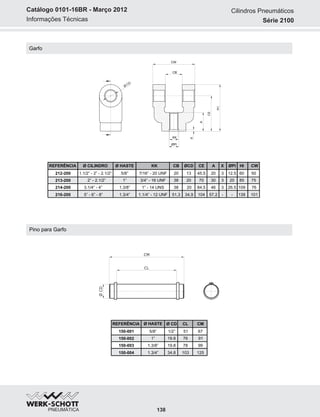 Informações Técnicas
Catálogo 0101-16BR - Março 2012
Garfo
REFERÊNCIA
212-200 1.1/2” - 2” - 2.1/2”
213-200 2” - 2.1/2”
214-200
216-200
3.1/4” - 4”
5” - 6” - 8”
5/8”
Ø CILINDRO KK CB ØCD CE A X ØPI HI CWØ HASTE
1”
1.3/8”
1.3/4”
7/16” - 20 UNF 20 13 45.5 20 3 12.5 60 50
3/4” - 16 UNF 38 20 70 30 3 20 85 75
1” - 14 UNS
1.1/4” - 12 UNF
38
51,3
20
34,9
84.5
104
46
57.2
3
-
26.5 109 76
- 139 101
Ø
CB
CW
HI
KK
ØPI
X
A
CD
CE
Cilindros Pneumáticos
Série 2100
Pino para Garfo
REFERÊNCIA
150-001 5/8”
150-002 1”
150-003
150-004
1.3/8”
1.3/4”
1/2”
CL CMØ CD
19.8
19.8
34.8
51 67
76 91
78
103
99
125
Ø HASTE
CL
CM
ØCD
138
 